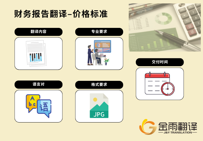 财务报告翻译 - 价格标准