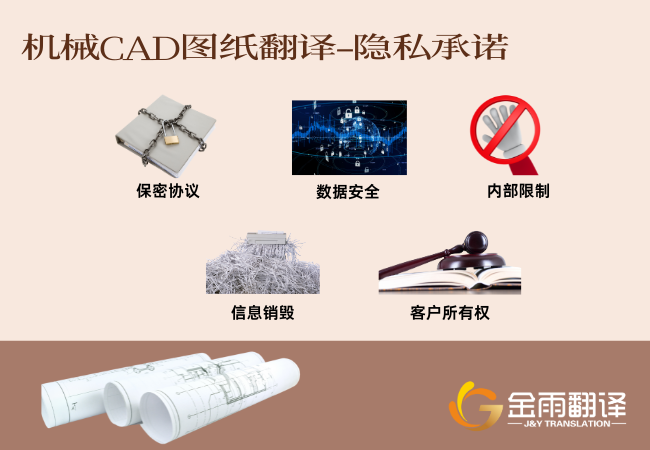 机械CAD图纸翻译 - 隐私承诺