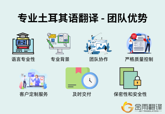 专业土耳其语翻译 - 团队优势